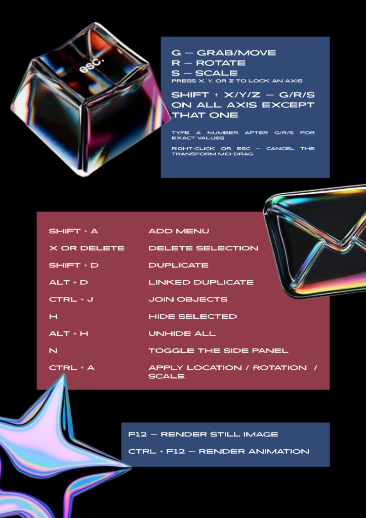 Blender Shortcuts Card 2